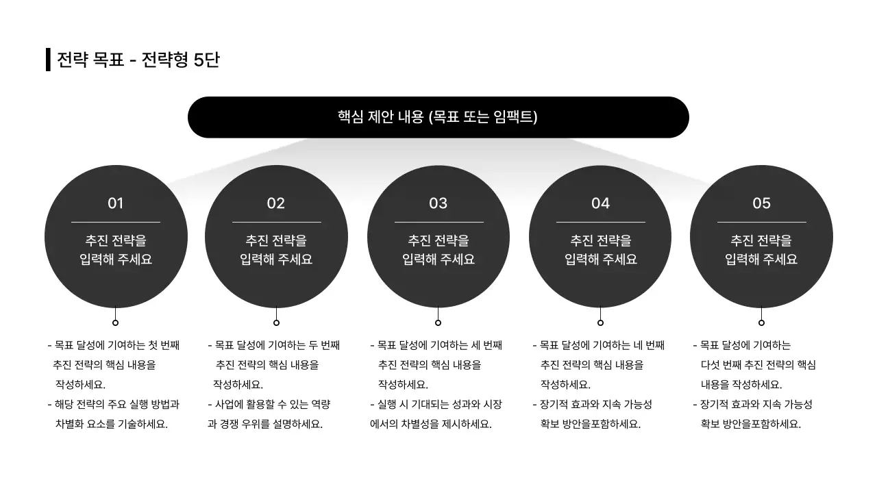 비즈니스레이아웃_인포그래픽_솔루션_본문_분할형