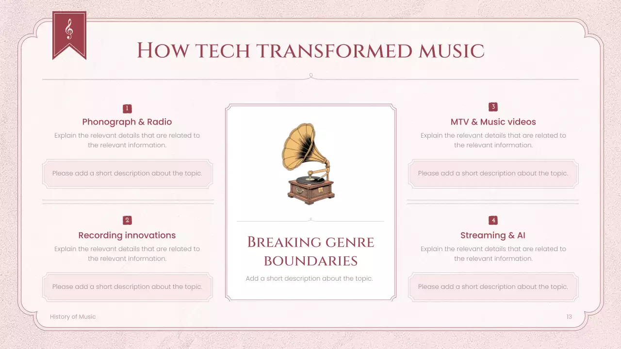 Pink Vintage Music History Lecture Presentation