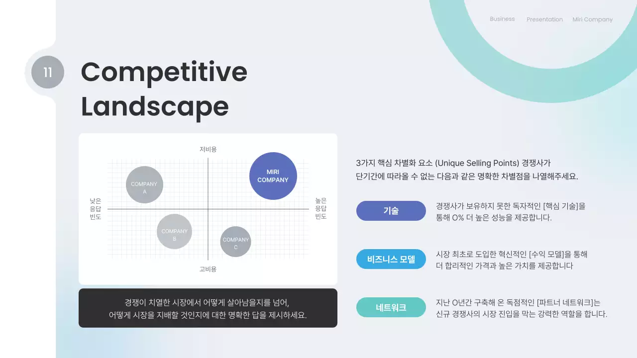파랑 모던 비즈니스 보고서