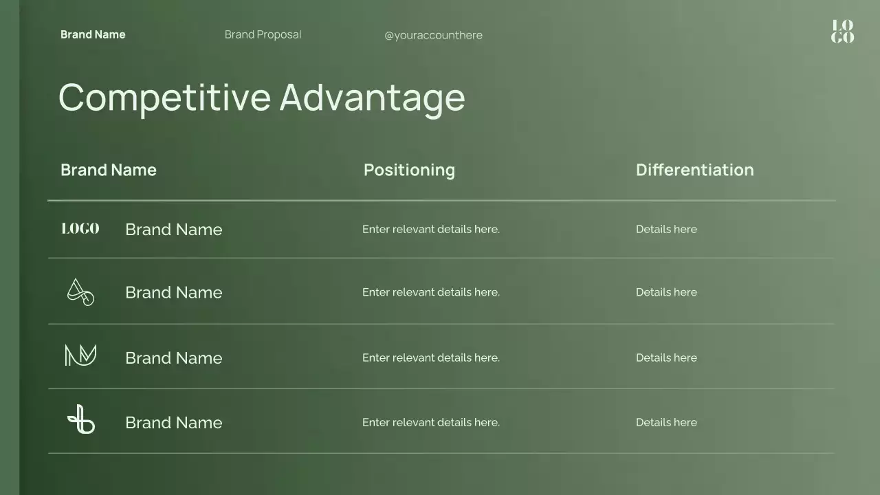 Green Minimal Brand Strategy Proposal Presentation