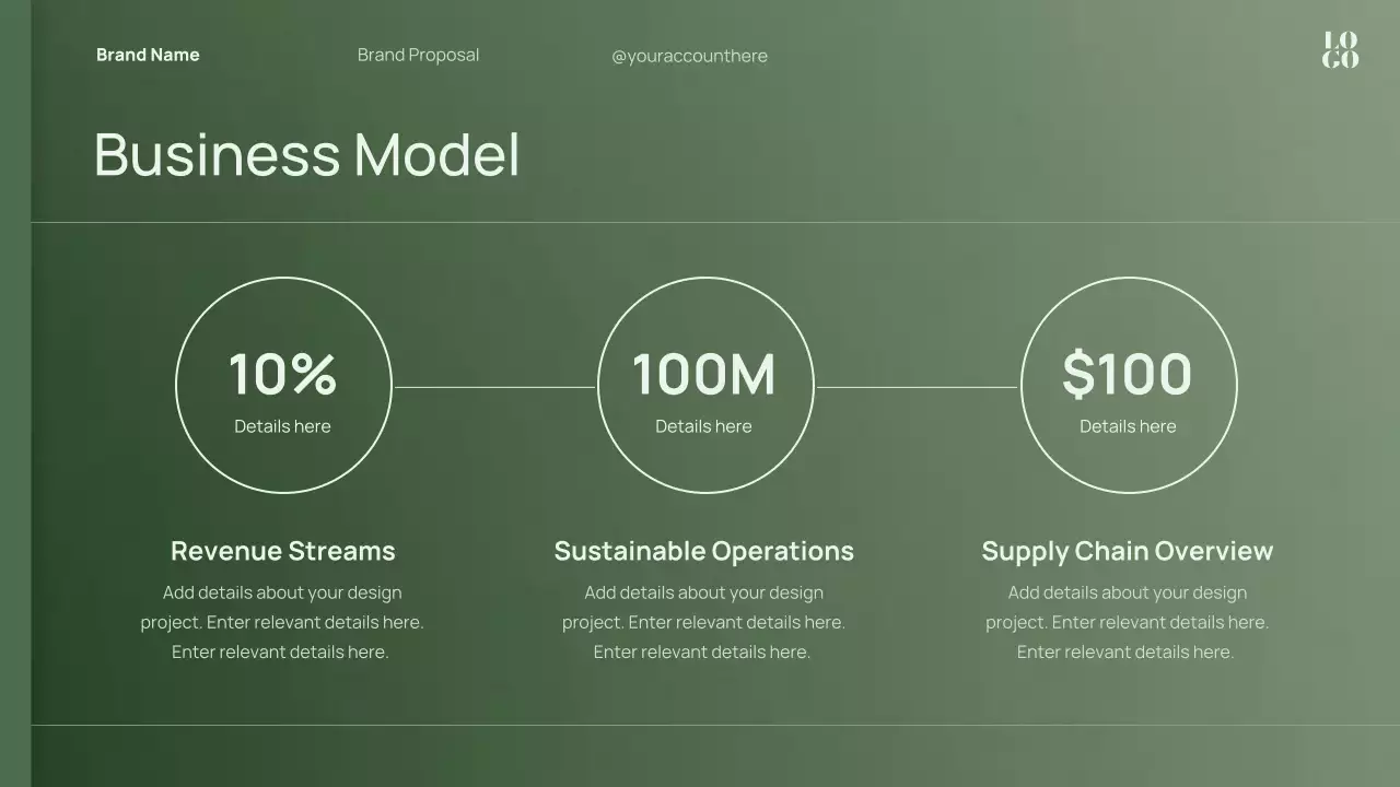 Green Minimal Brand Strategy Proposal Presentation