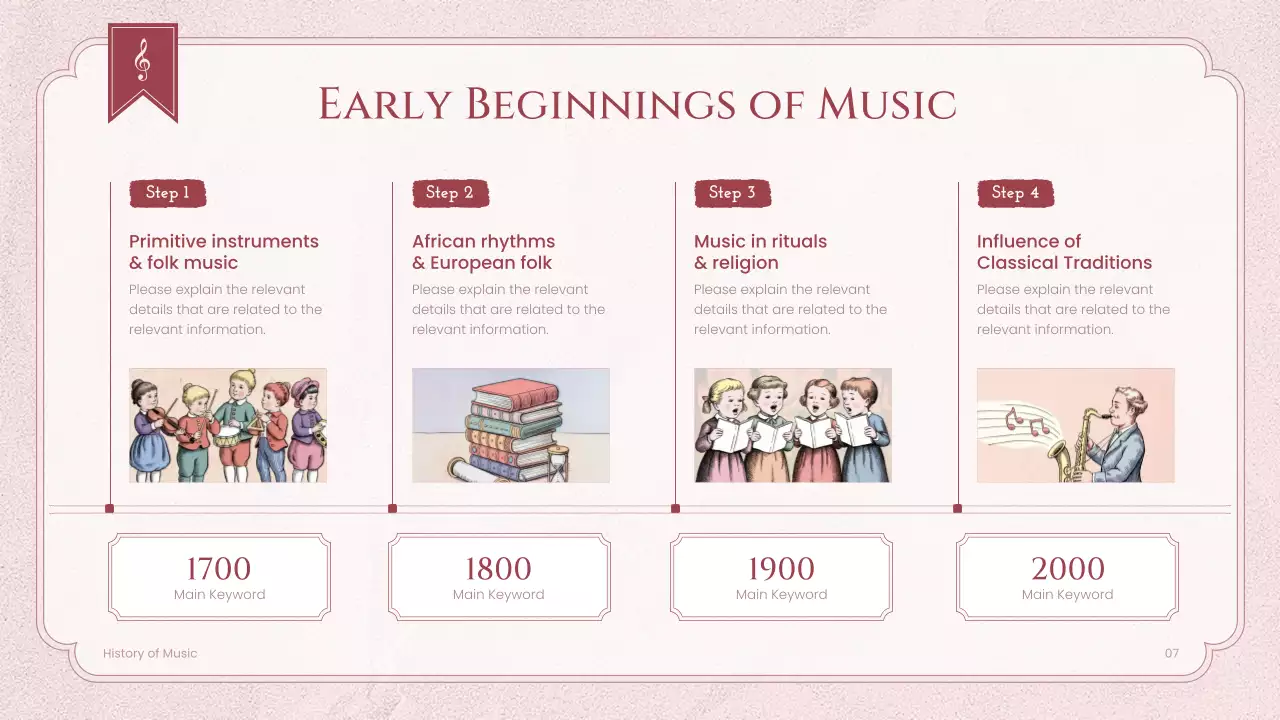 Pink Vintage Music History Lecture Presentation