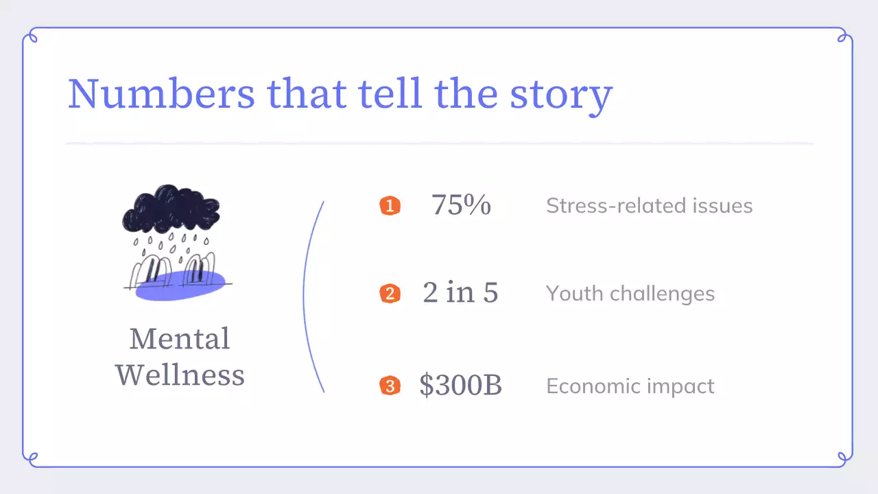 Blue Modern Mental Wellness Presentation
