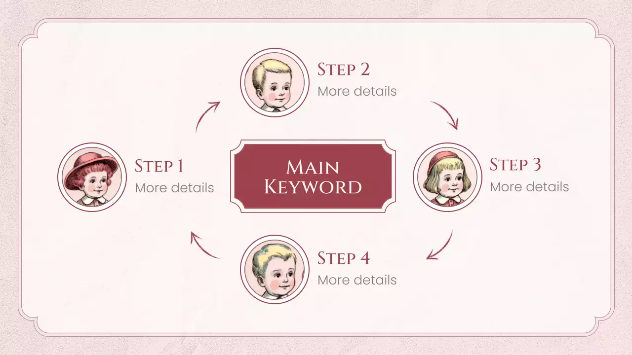 Pink Vintage Music History Lecture Presentation