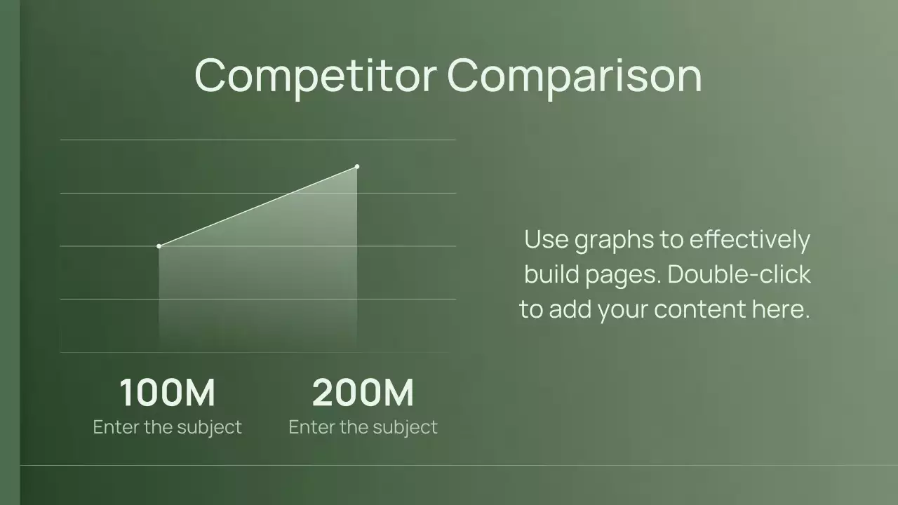 Green Minimal Brand Strategy Proposal Presentation