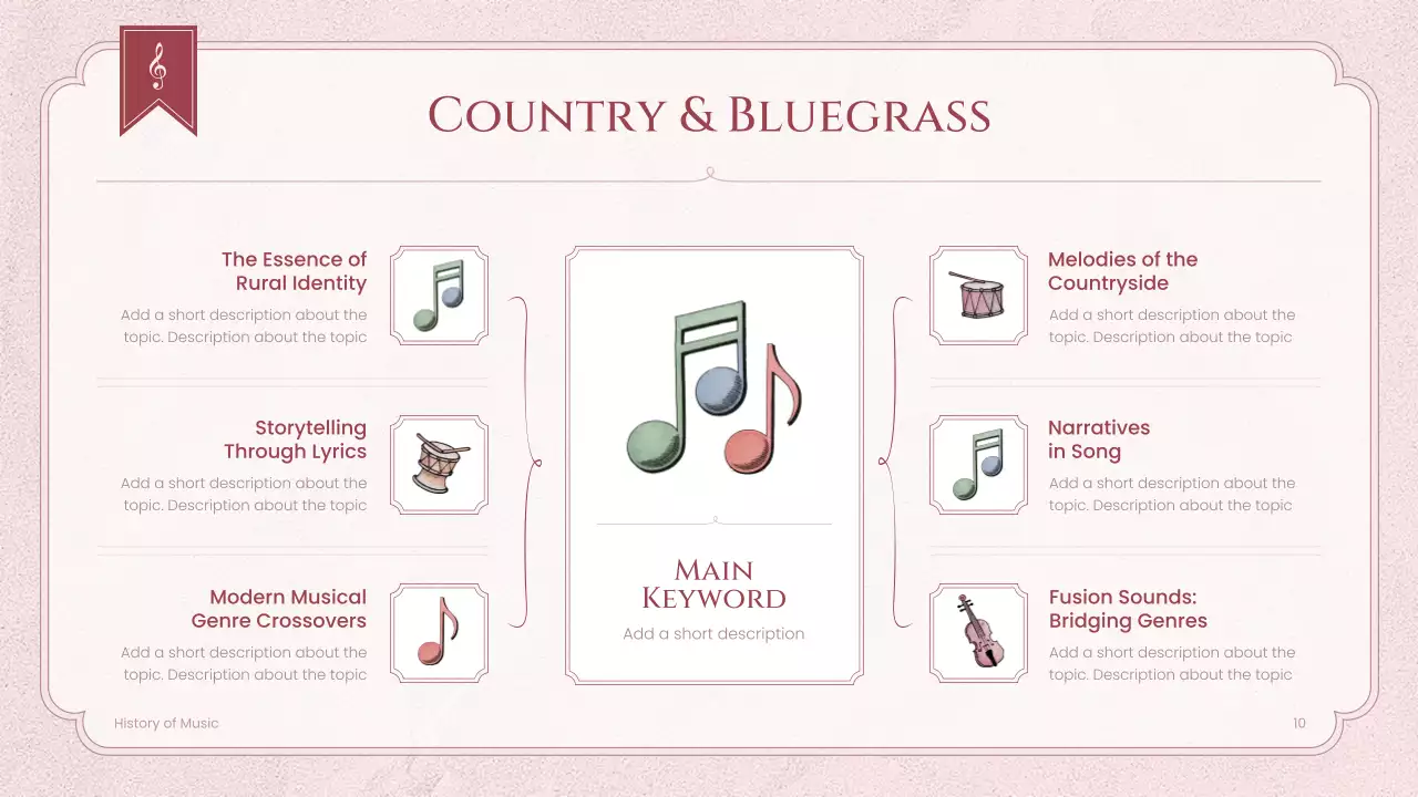 Pink Vintage Music History Lecture Presentation