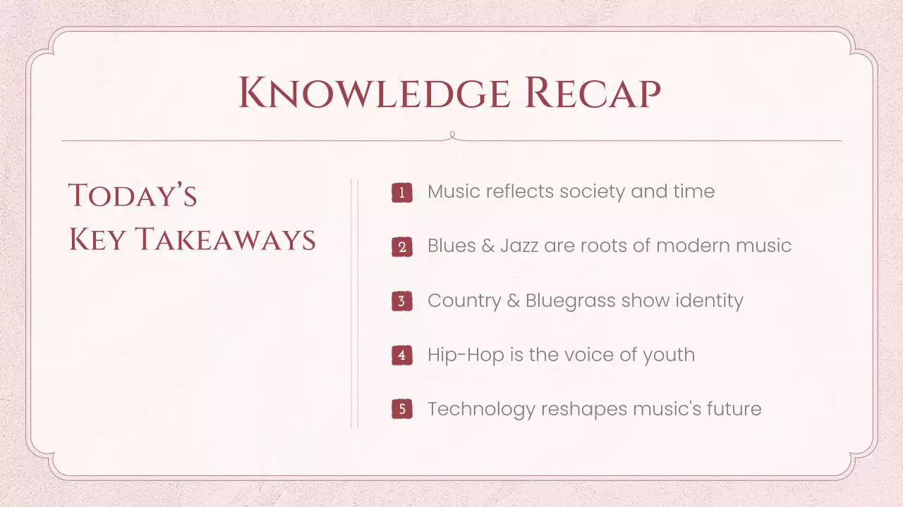 Pink Vintage Music History Lecture Presentation