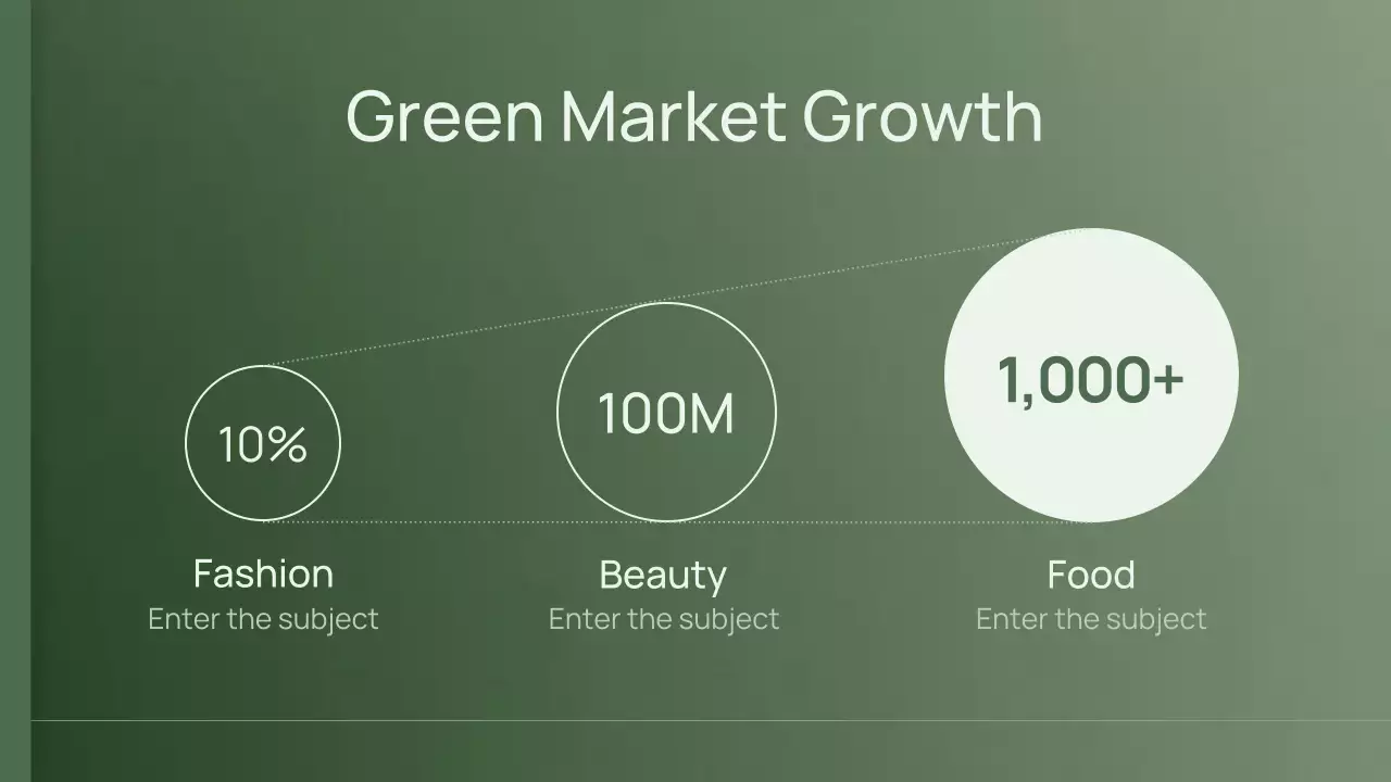 Green Minimal Brand Strategy Proposal Presentation
