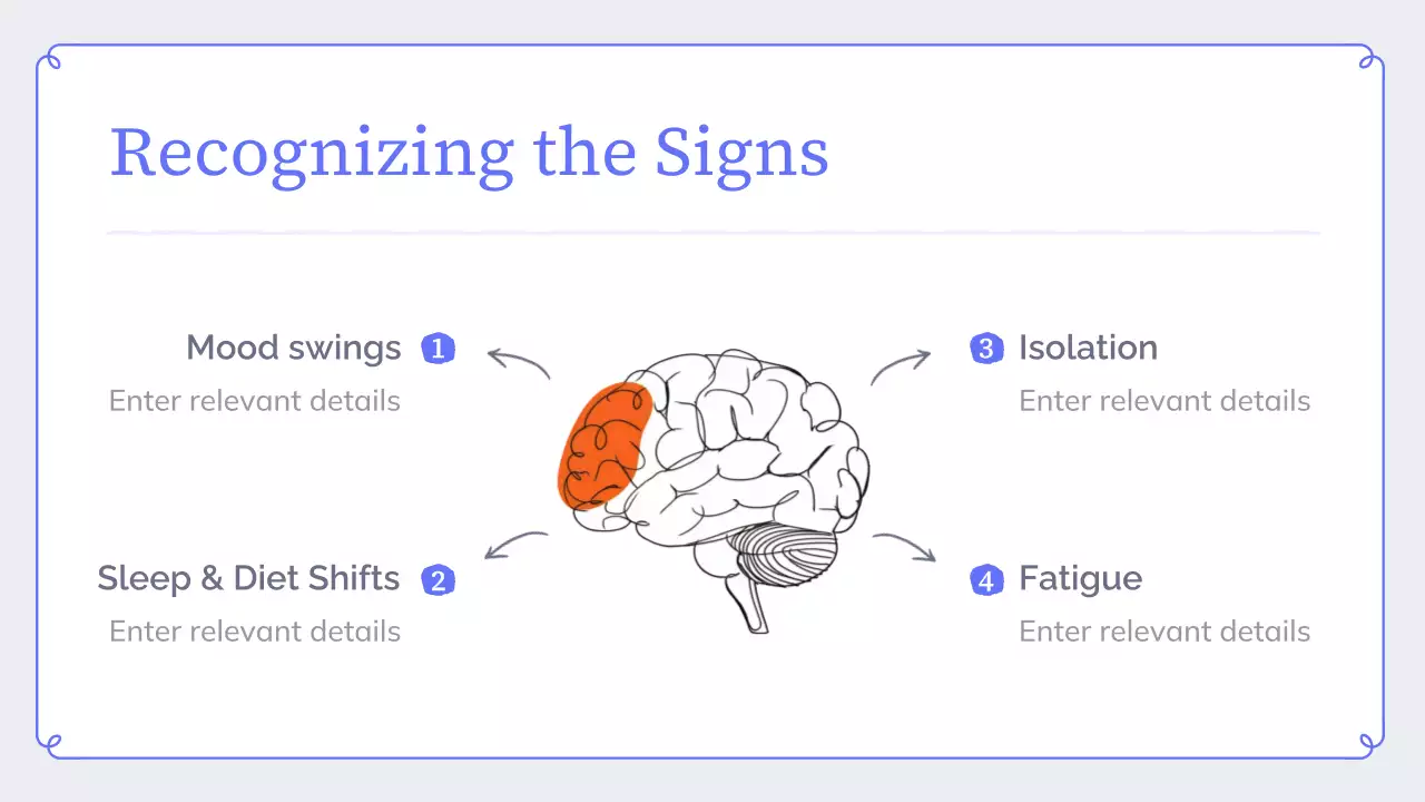 Blue Modern Mental Wellness Presentation