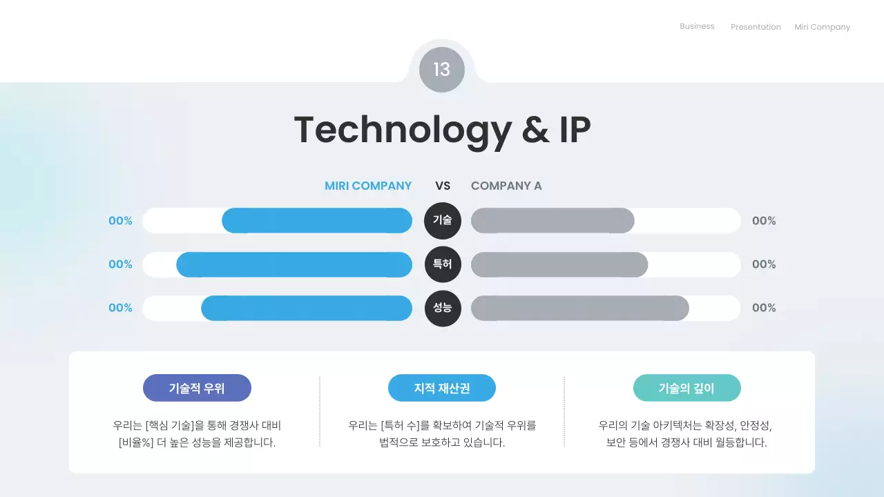 파랑 모던 비즈니스 보고서