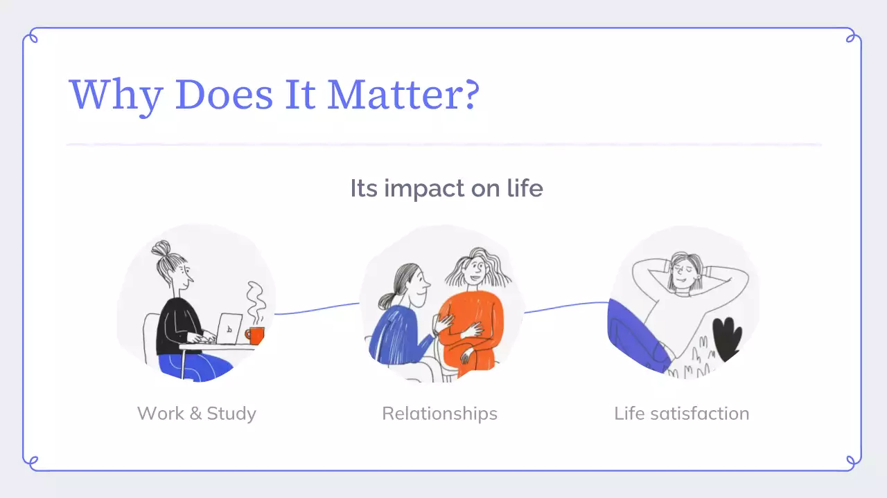 Blue Modern Mental Wellness Presentation