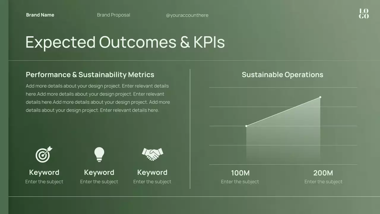 Green Minimal Brand Strategy Proposal Presentation