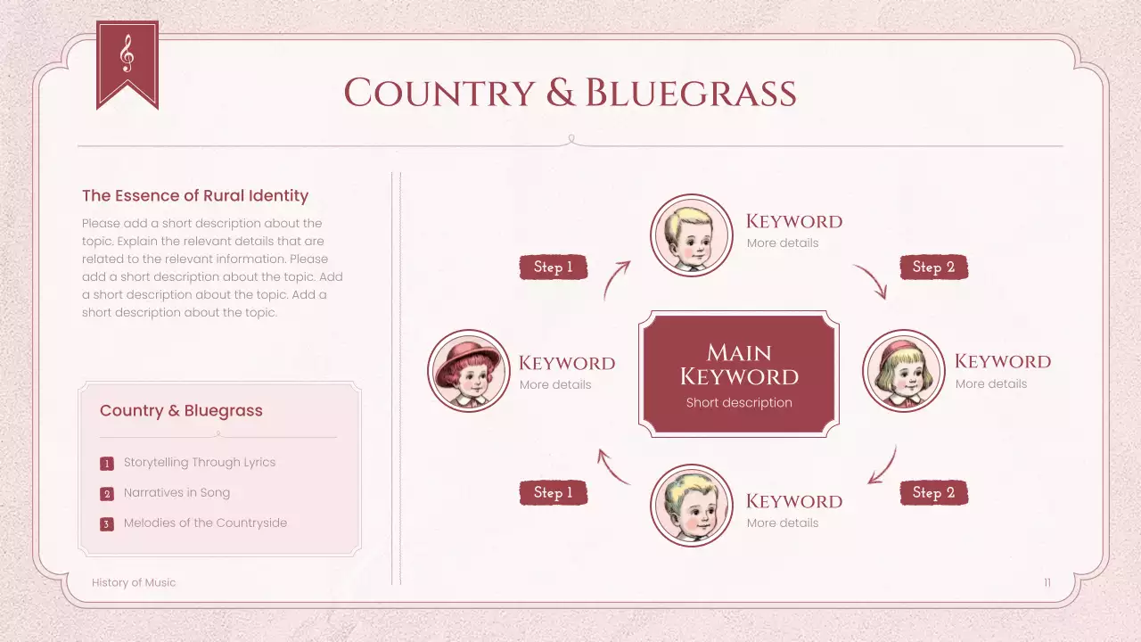 Pink Vintage Music History Lecture Presentation