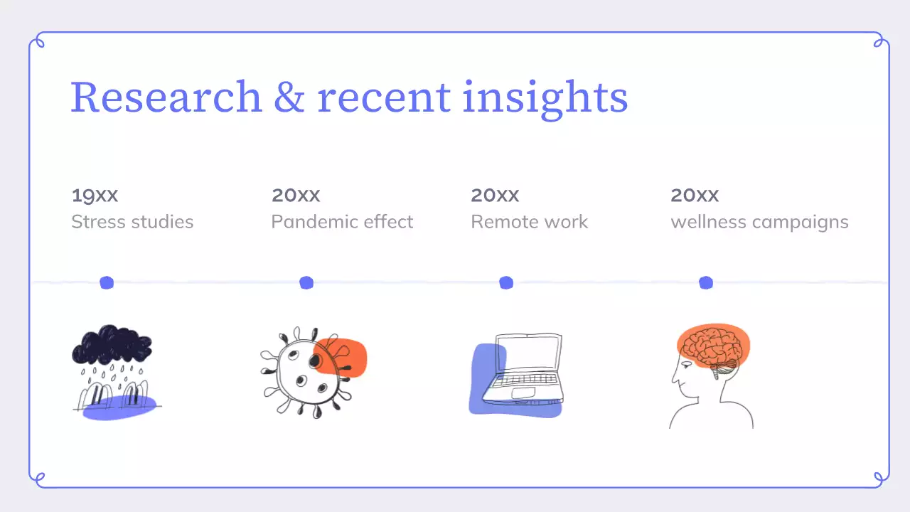 Blue Modern Mental Wellness Presentation