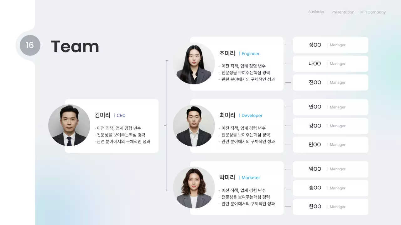 파랑 모던 비즈니스 보고서