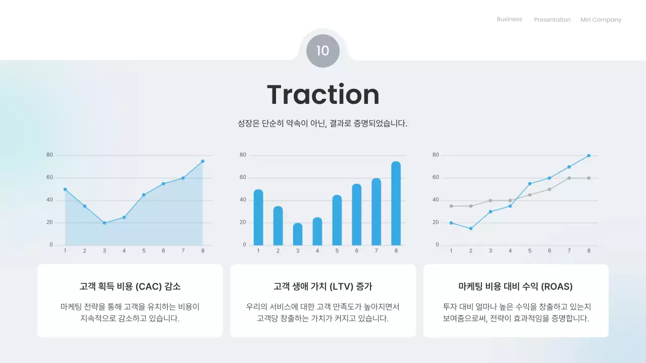 파랑 모던 비즈니스 보고서