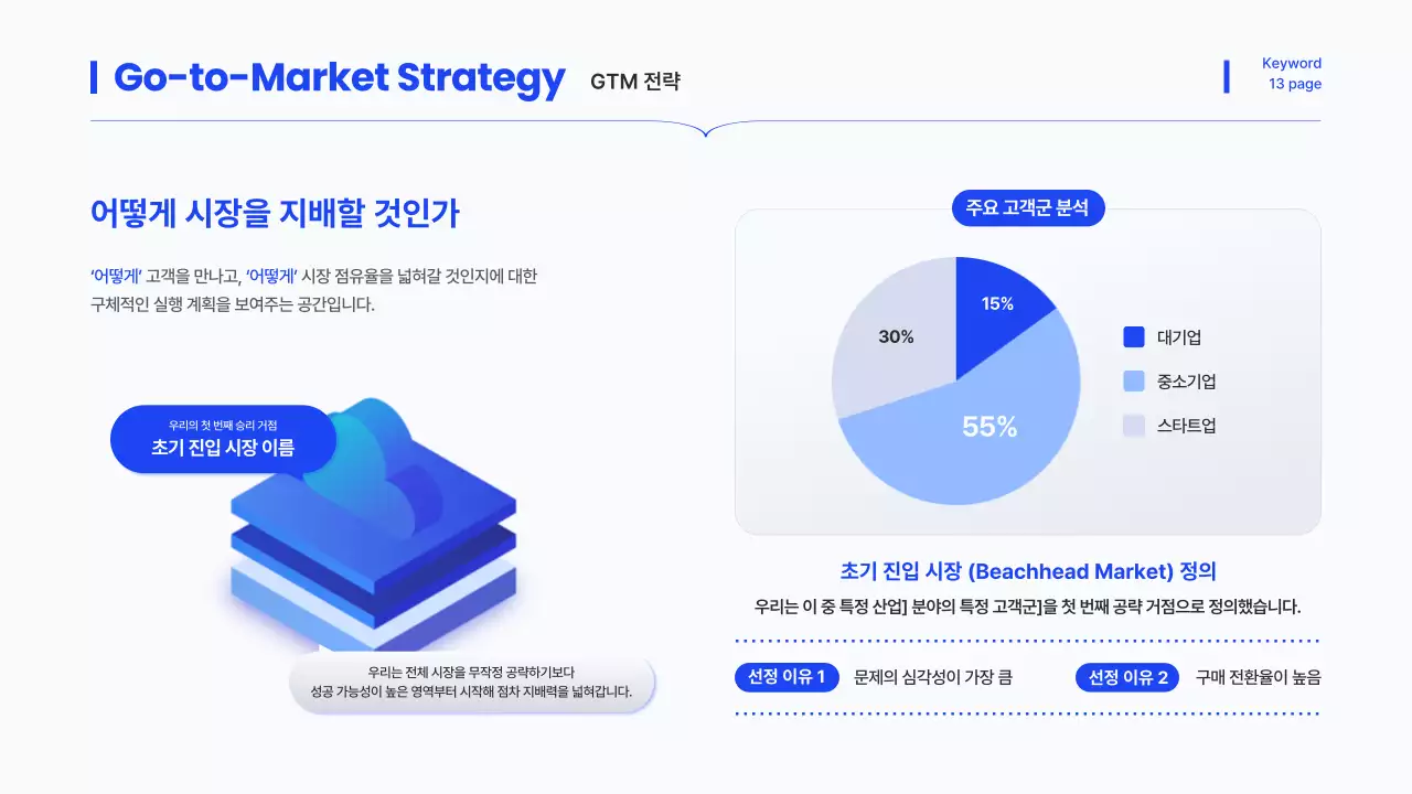 파랑의 트렌드한 IR 덱