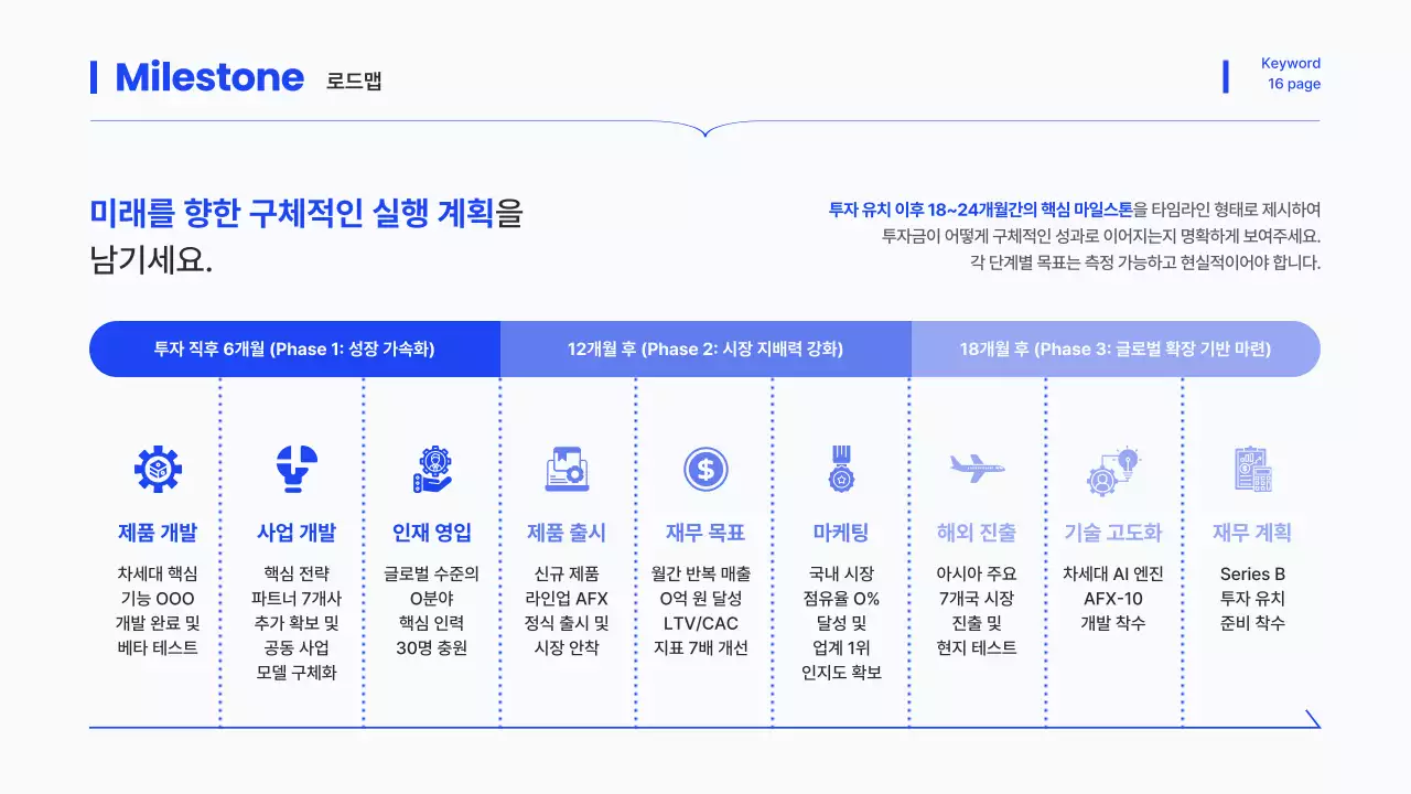 파랑의 트렌드한 IR 덱