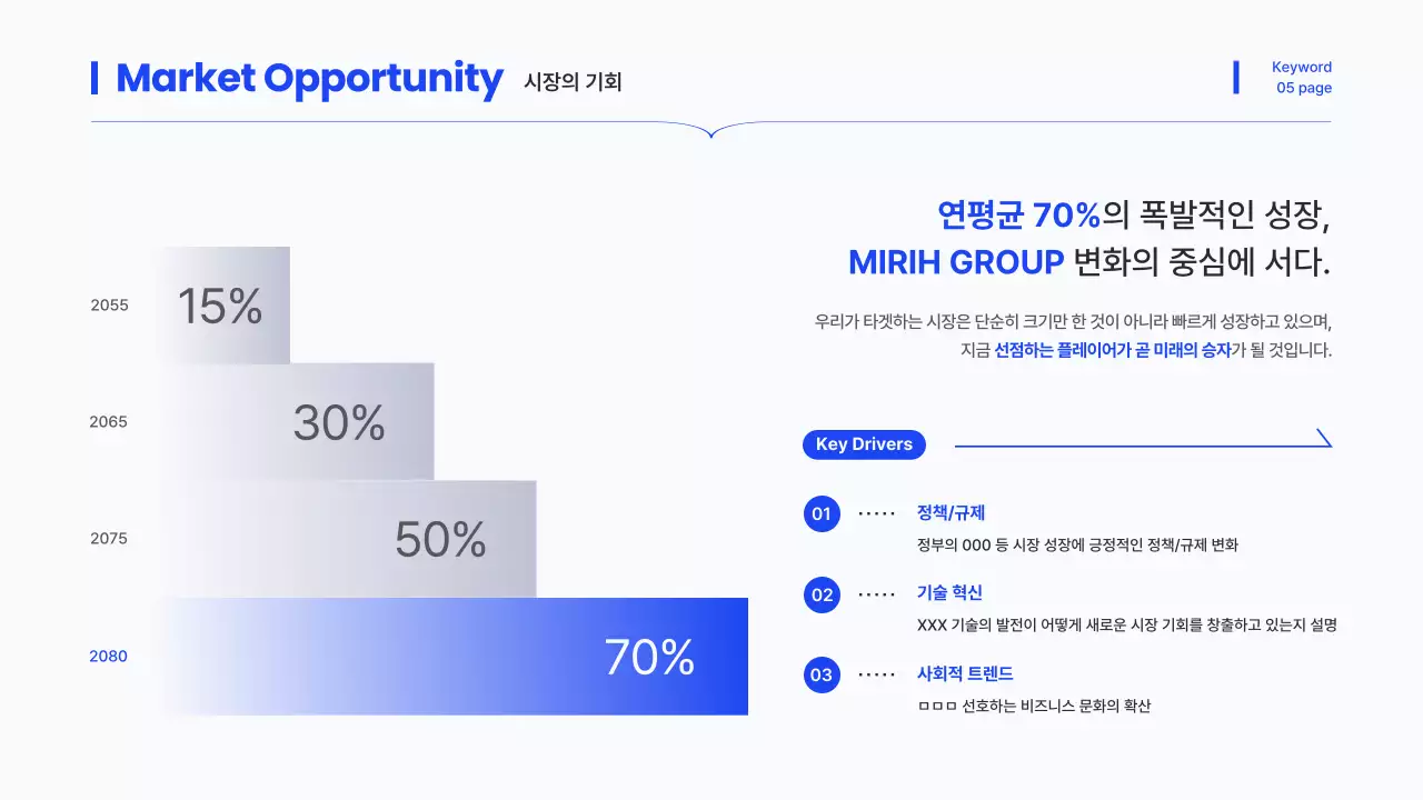 파랑의 트렌드한 IR 덱