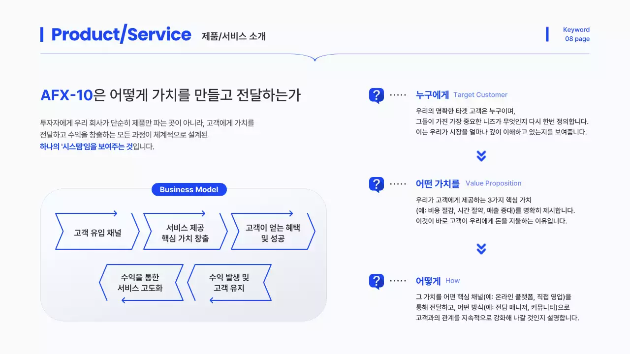 파랑의 트렌드한 IR 덱