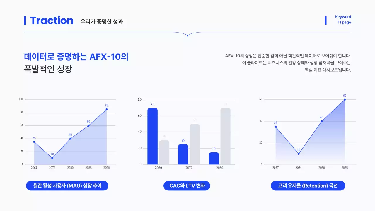 파랑의 트렌드한 IR 덱