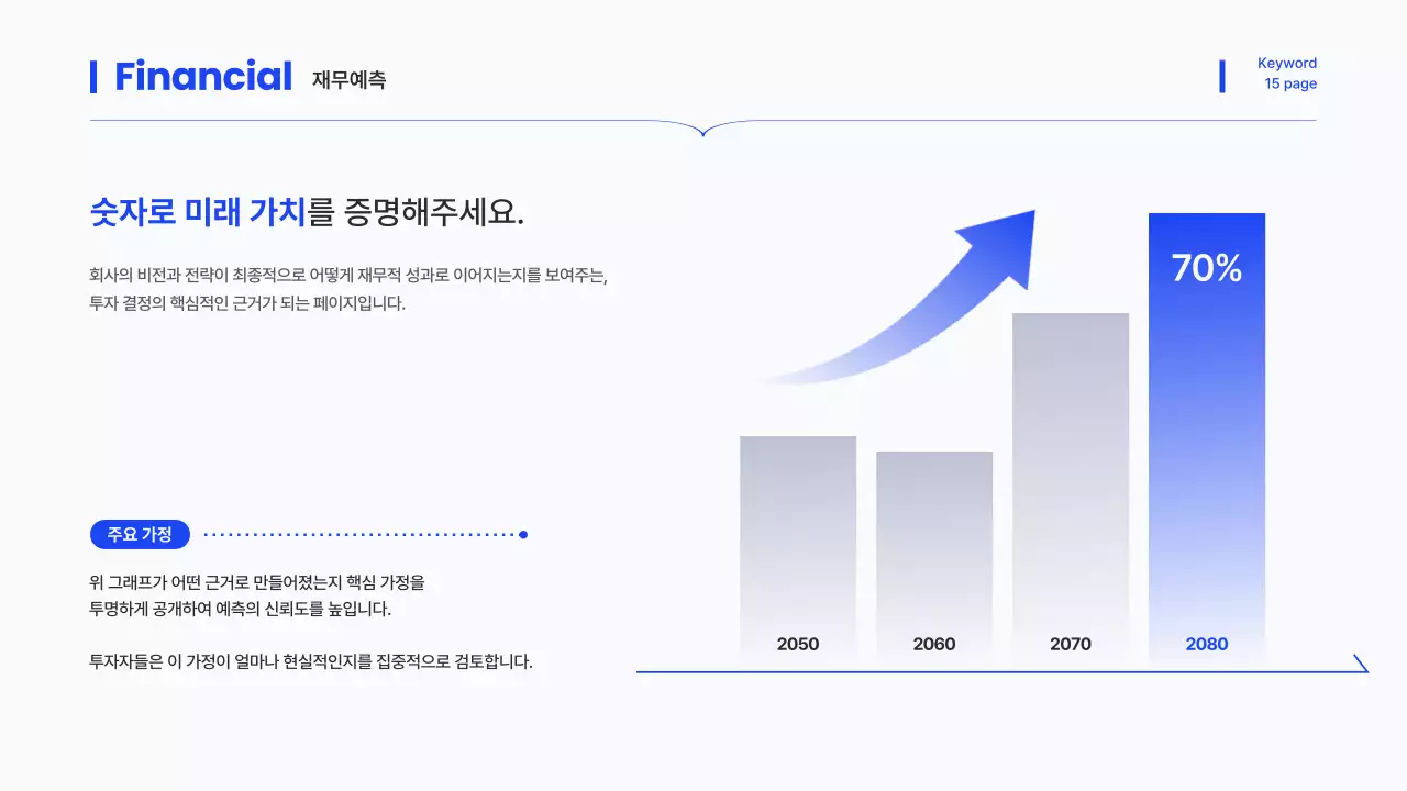 파랑의 트렌드한 IR 덱