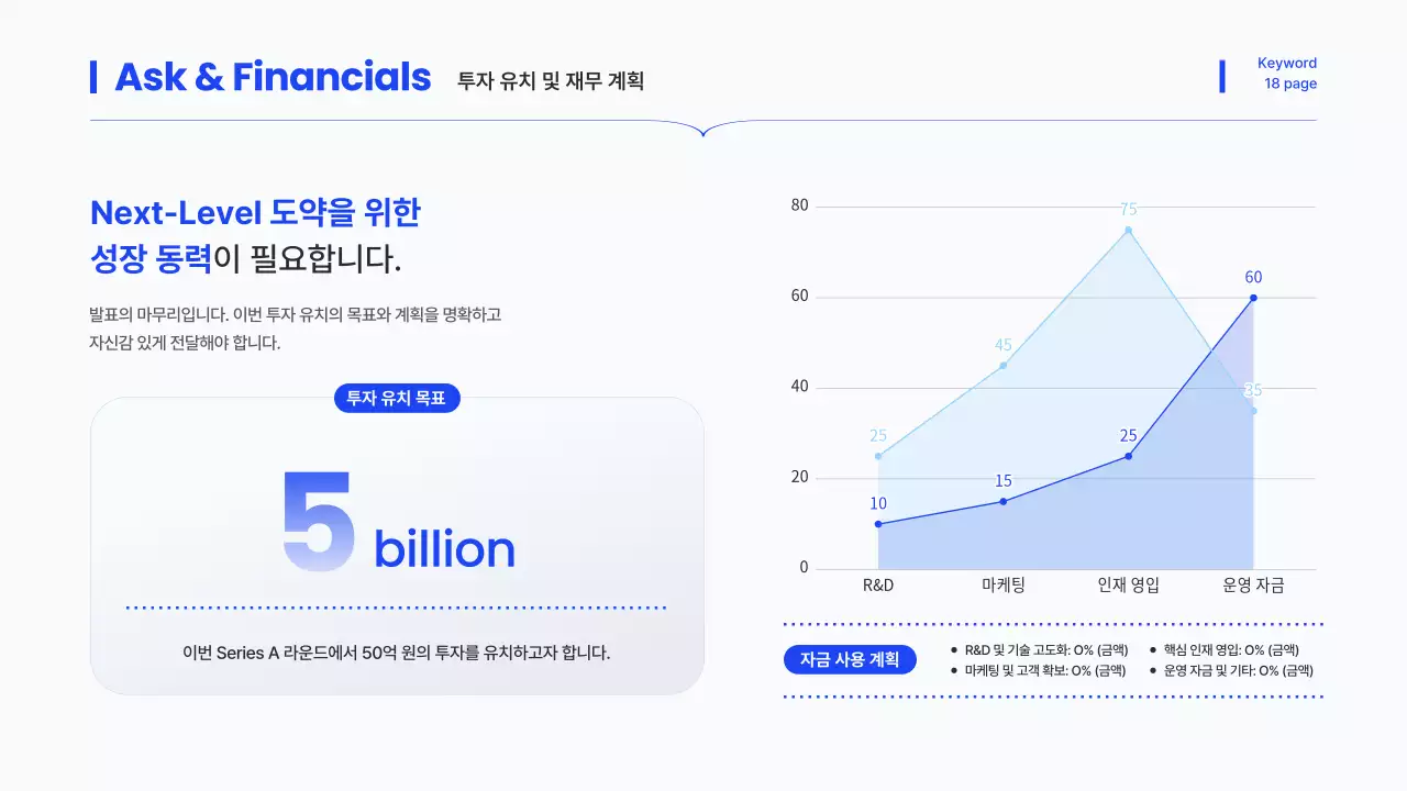 파랑의 트렌드한 IR 덱
