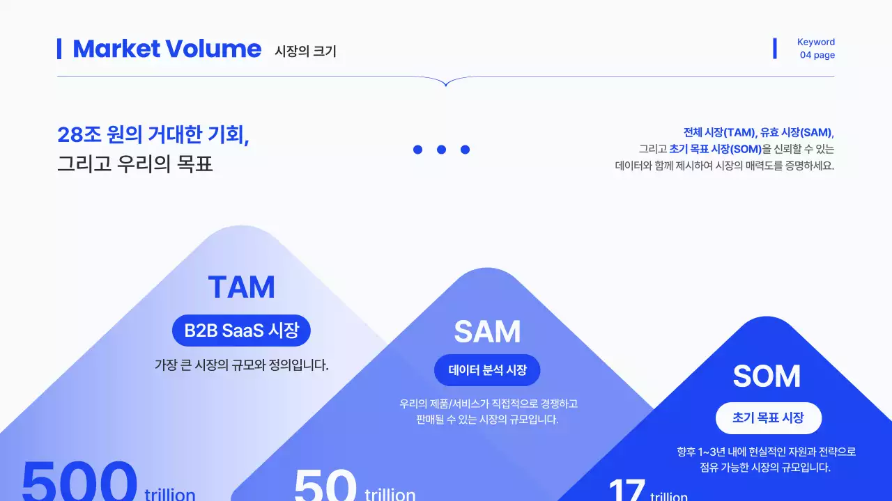 파랑의 트렌드한 IR 덱