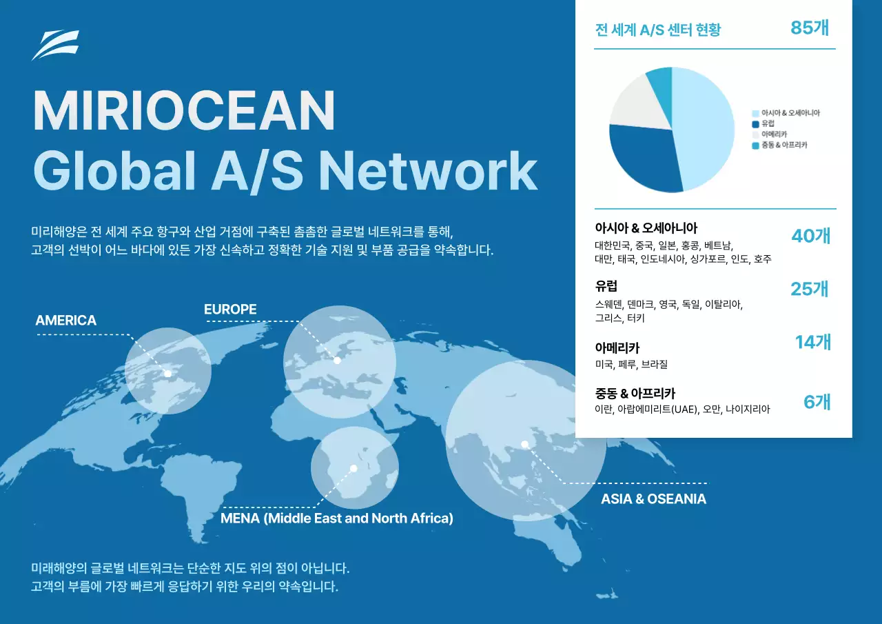 파랑 모던 네트워크 정보 전달