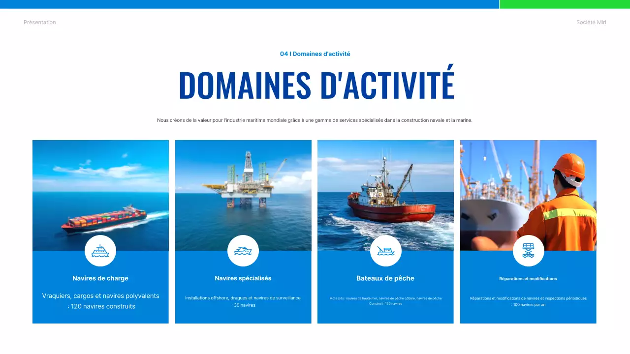 Présentation de la compagnie maritime Blue Modern