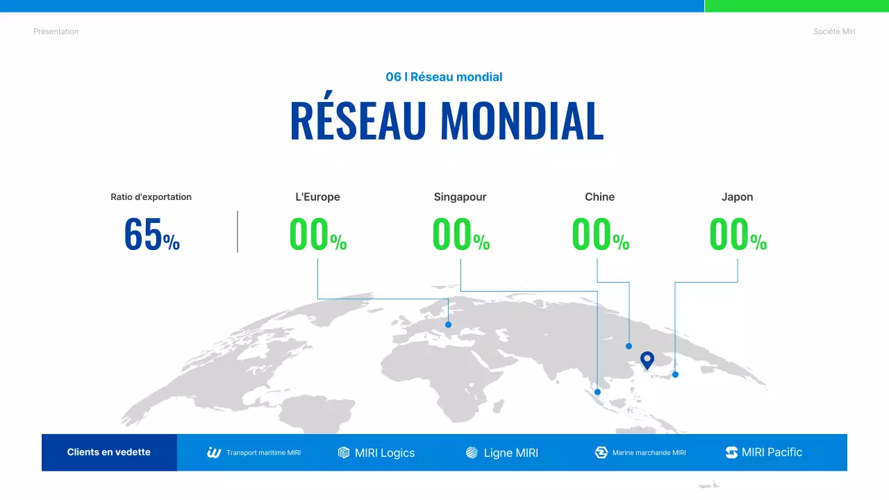 Présentation de la compagnie maritime Blue Modern