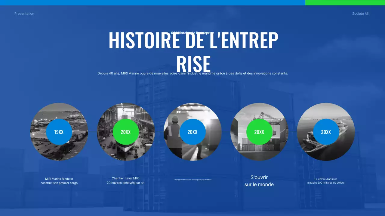 Présentation de la compagnie maritime Blue Modern