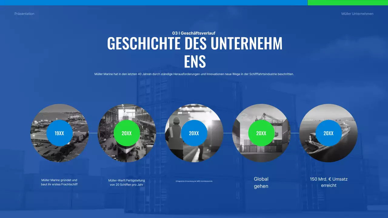 Blue Modern Shipping Company – Einführung