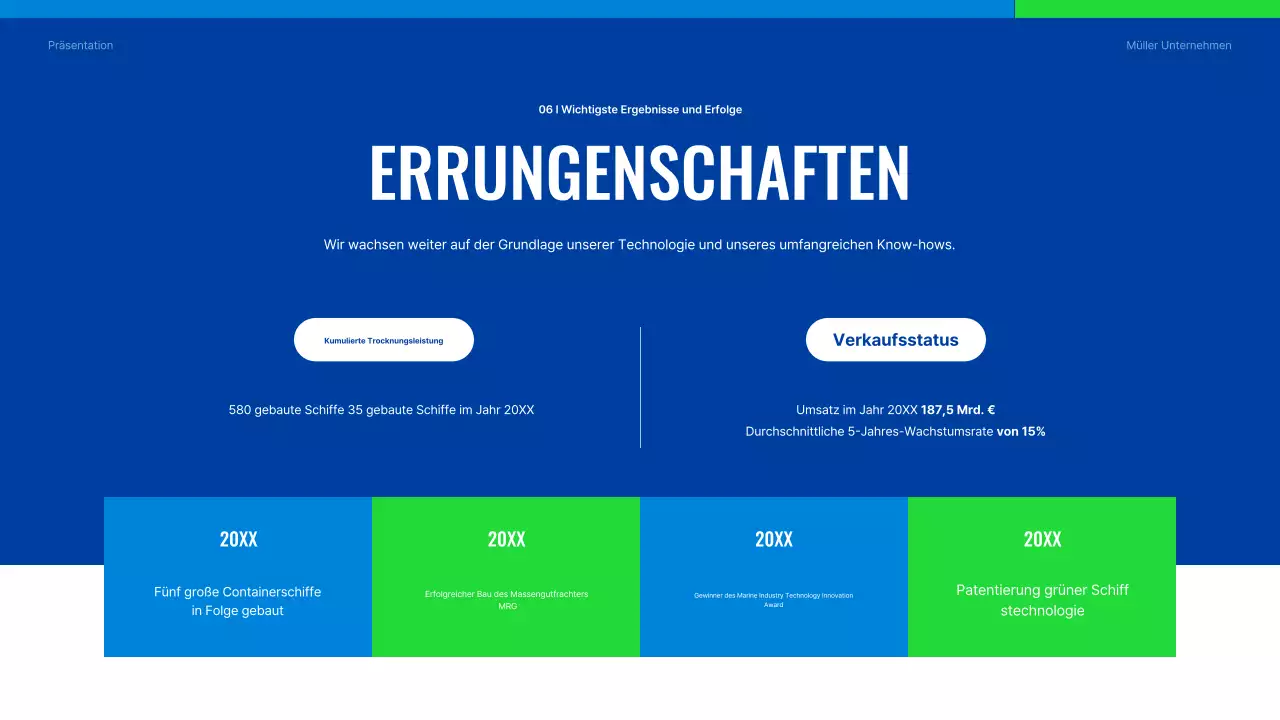 Blue Modern Shipping Company – Einführung