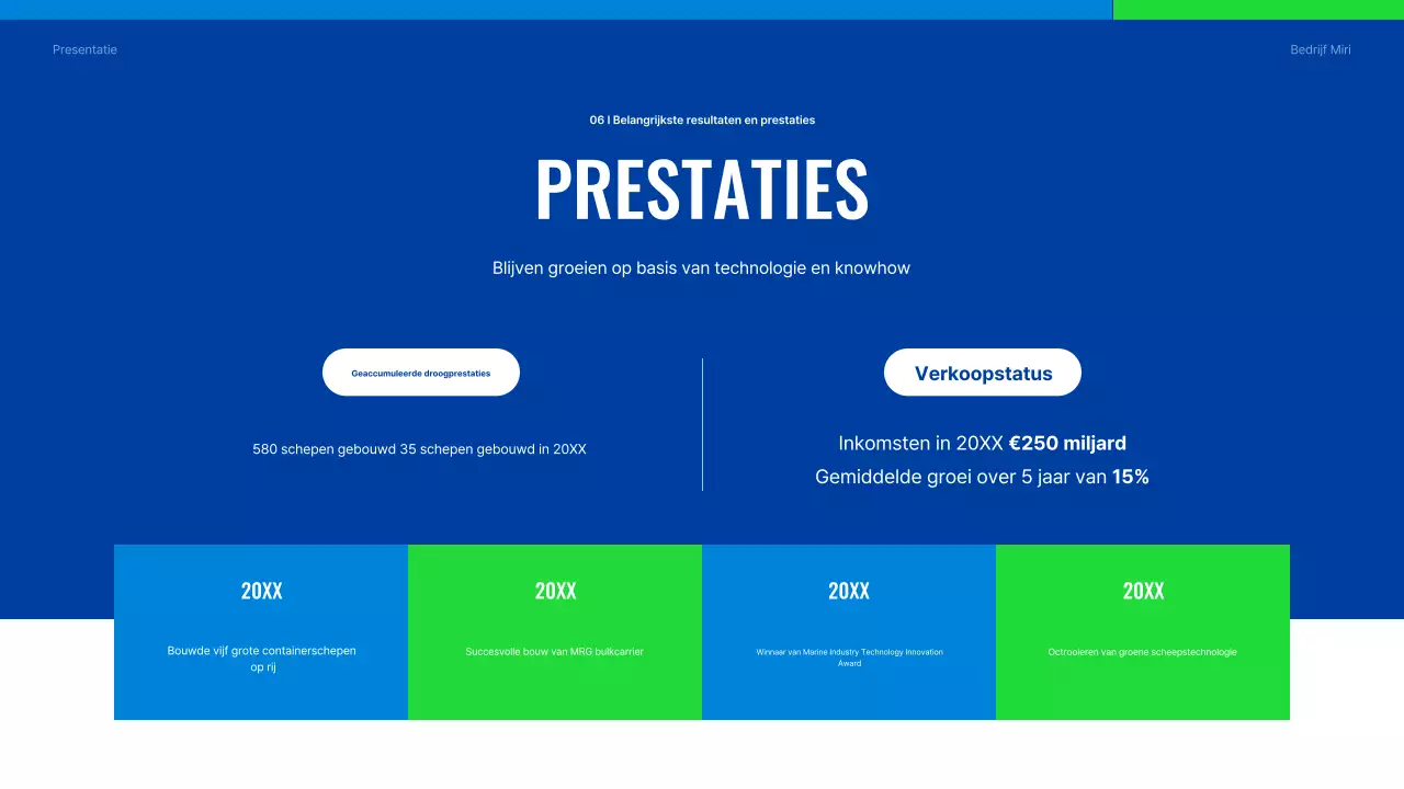 Introductie van Blue Modern Shipping Company