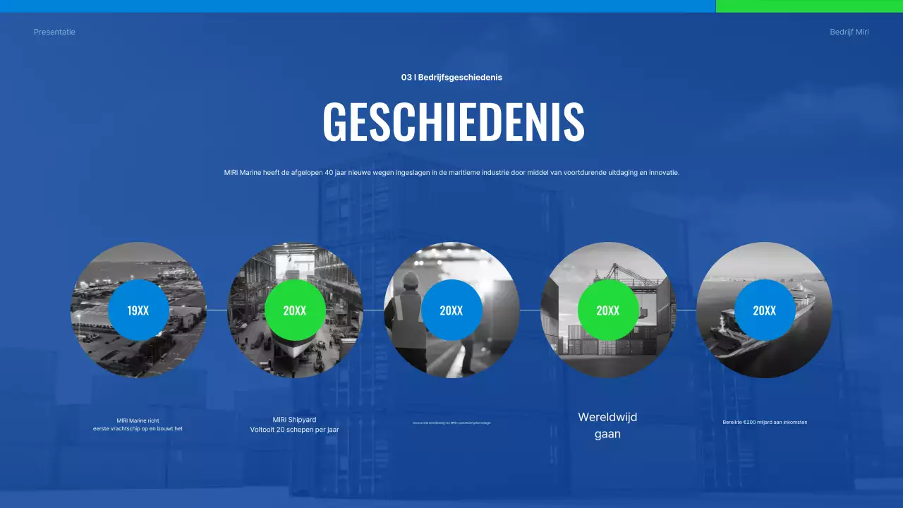 Introductie van Blue Modern Shipping Company