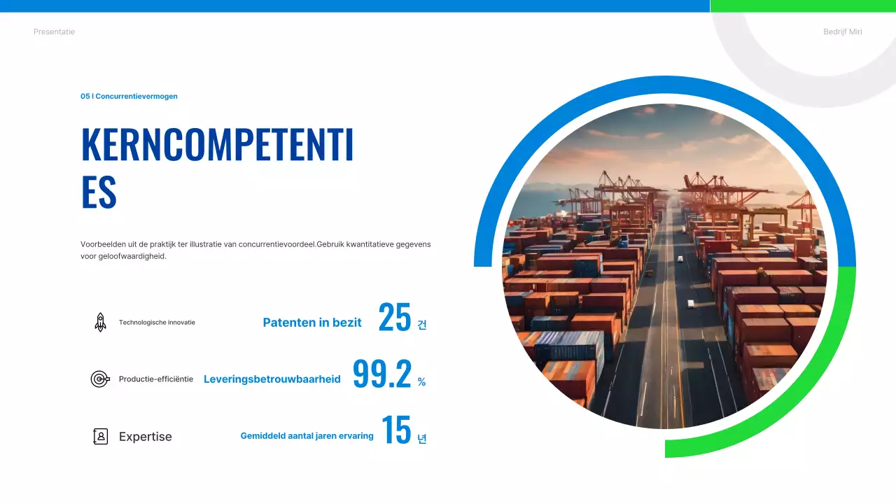 Introductie van Blue Modern Shipping Company