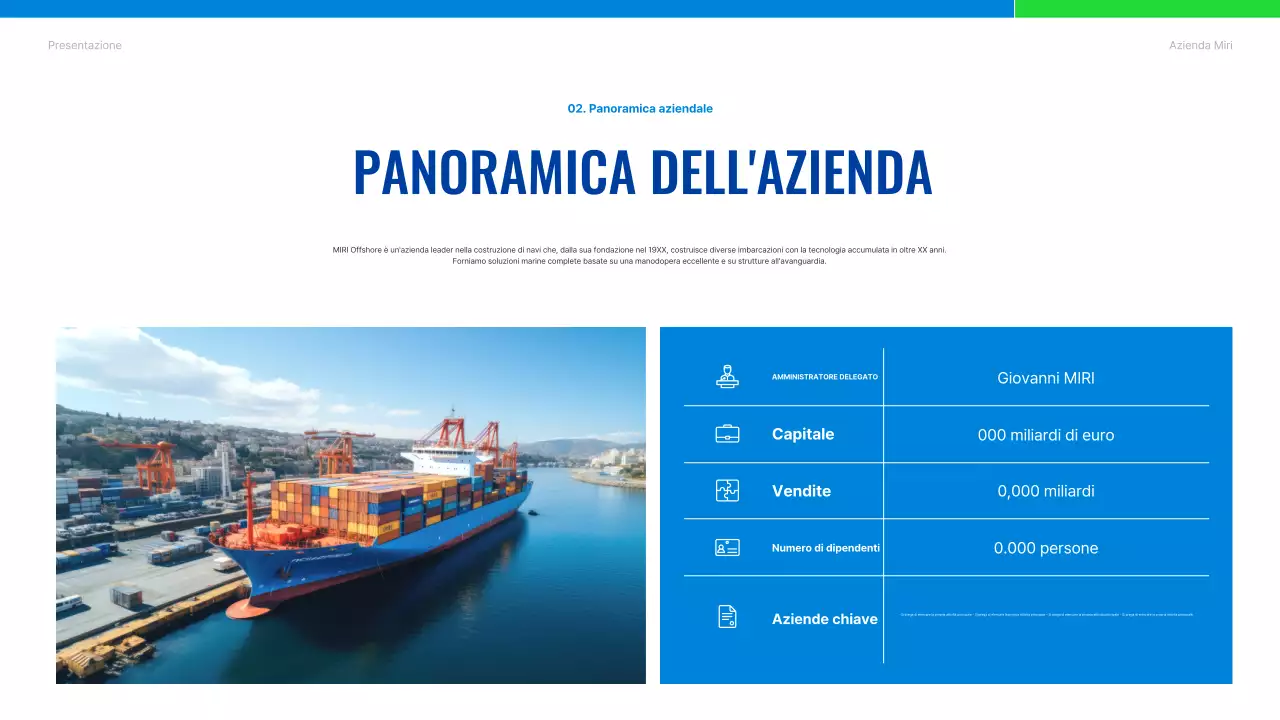 Introduzione alla Blue Modern Shipping Company