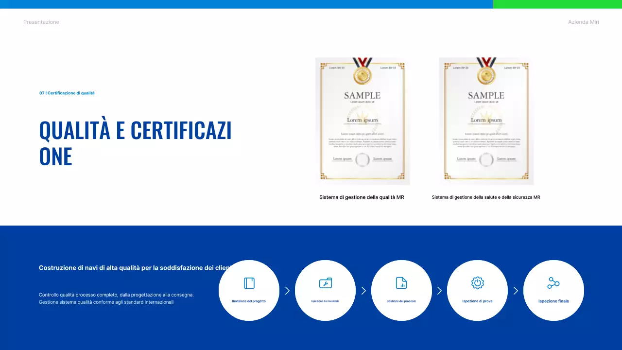 Introduzione alla Blue Modern Shipping Company