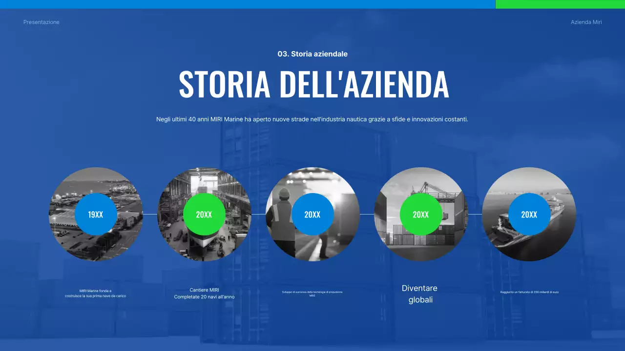 Introduzione alla Blue Modern Shipping Company