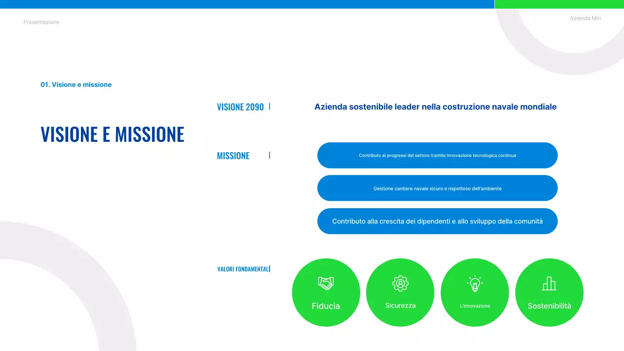 Introduzione alla Blue Modern Shipping Company