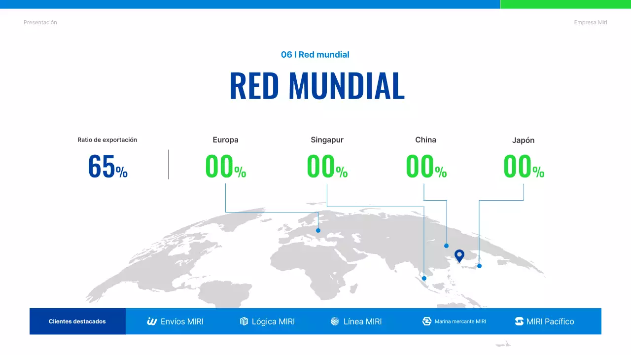 Introducción de Blue Modern Shipping Company