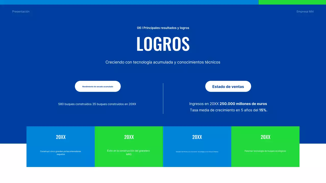 Introducción de Blue Modern Shipping Company