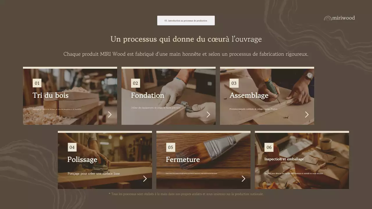 Catalogue de présentation des produits Beige Simple