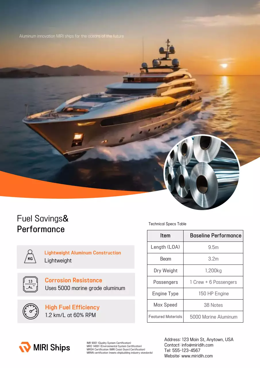 Promoção de produtos Orange Modern Marine Technology