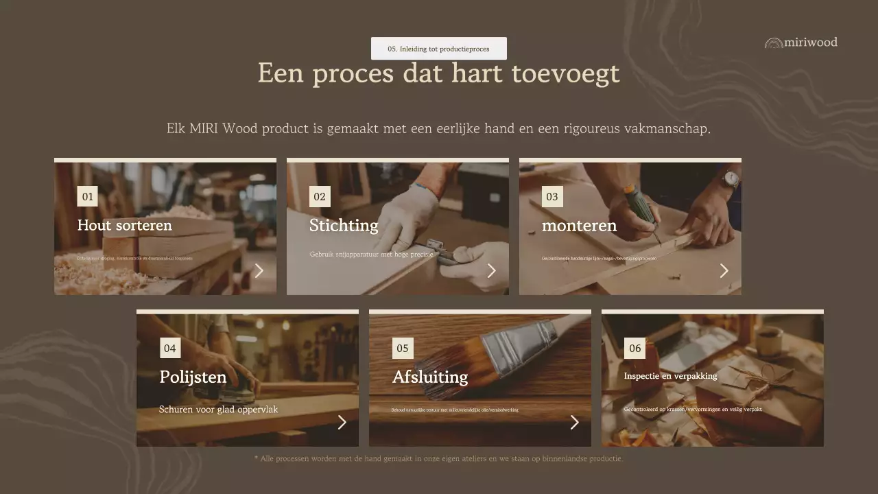 Beige Eenvoudige Productintroductiecatalogus