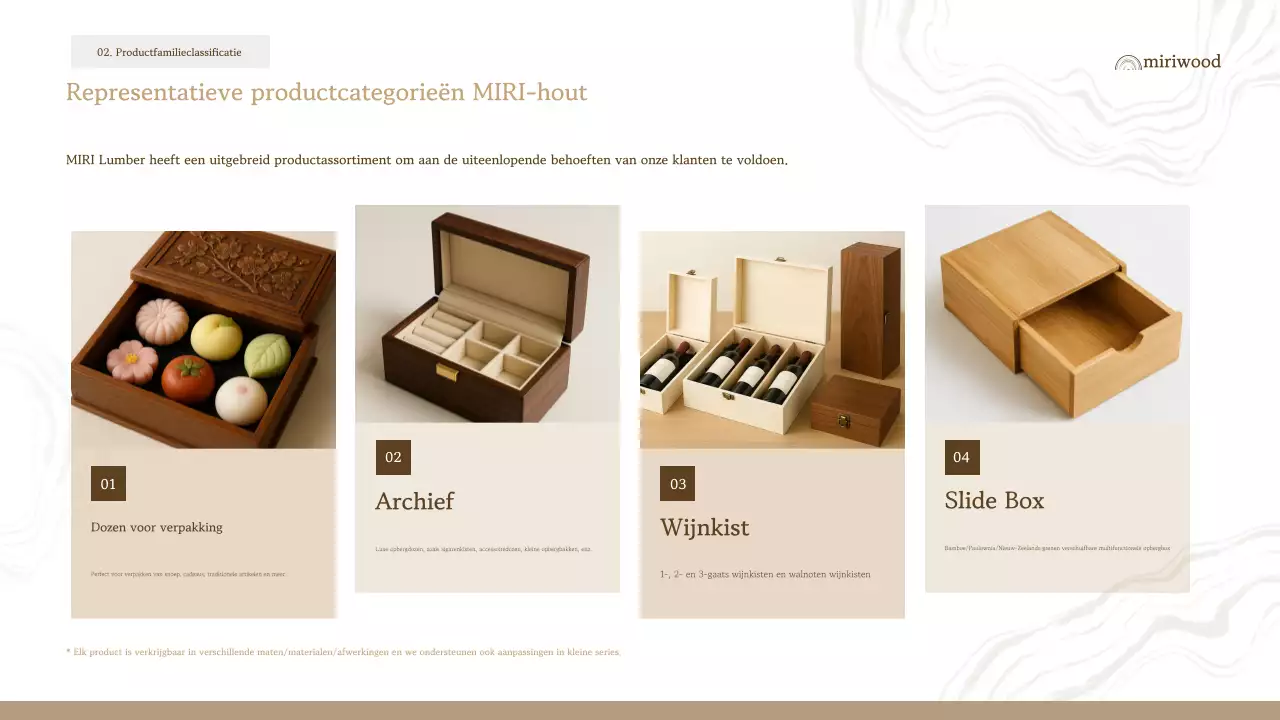 Beige Eenvoudige Productintroductiecatalogus