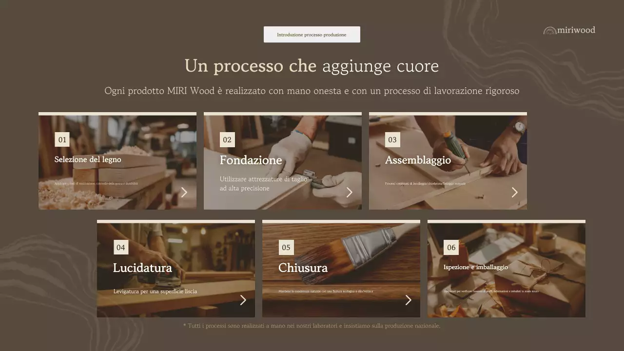 Catalogo di presentazione del prodotto Beige Simple