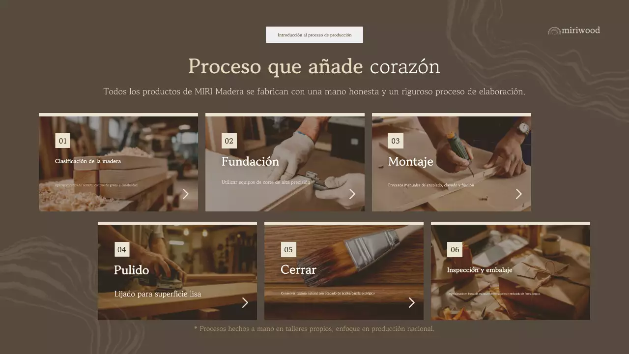 Catálogo de introducción de productos Beige Simple