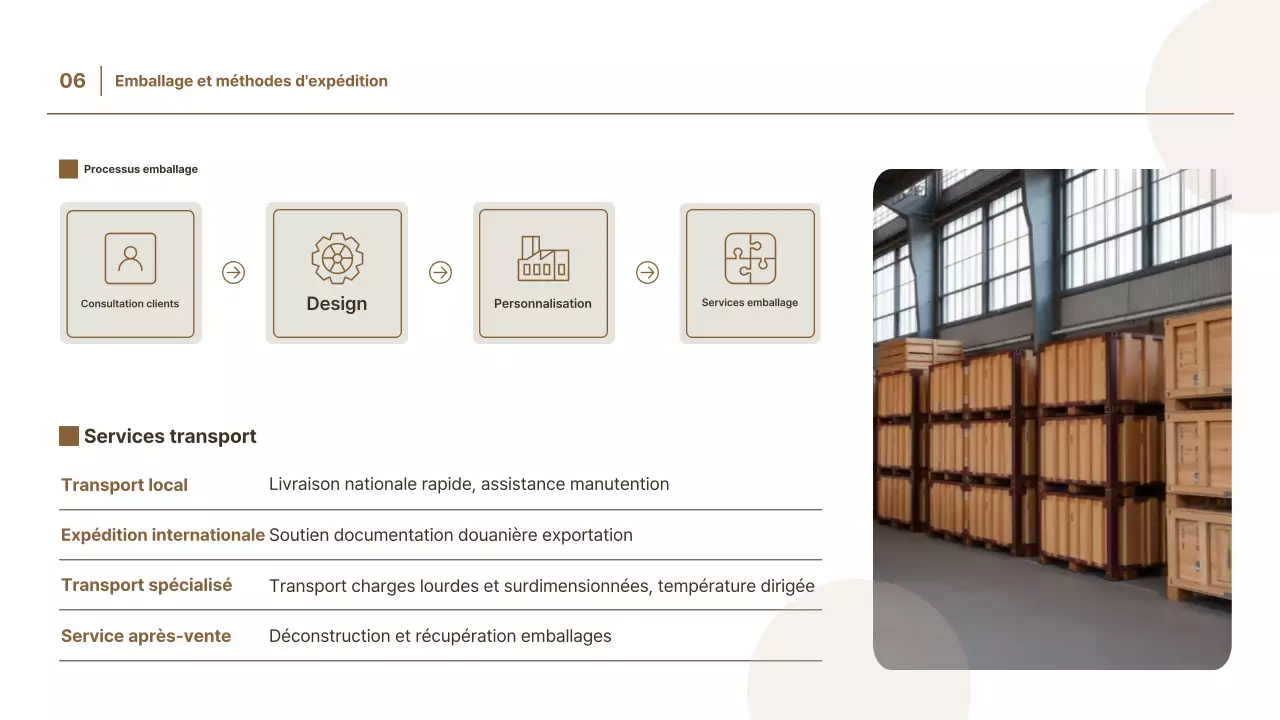 Promotion des emballages de base beiges